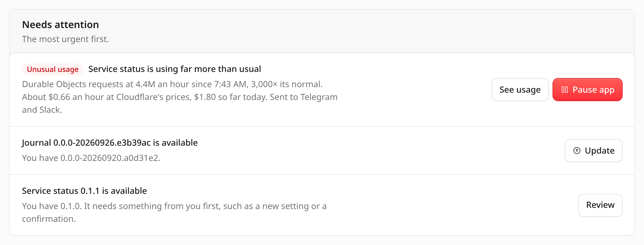 Needs attention with Service status using far more than usual: Durable Objects requests at 4.4M an hour, 3,000× its normal, about $0.66 an hour, with See usage and Pause app